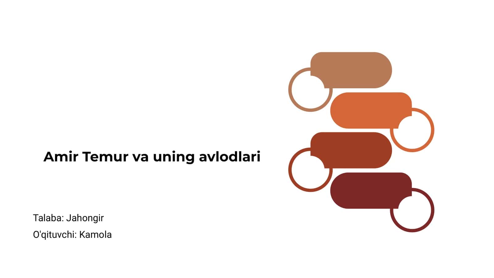 Amir Temur va uning avlodlari