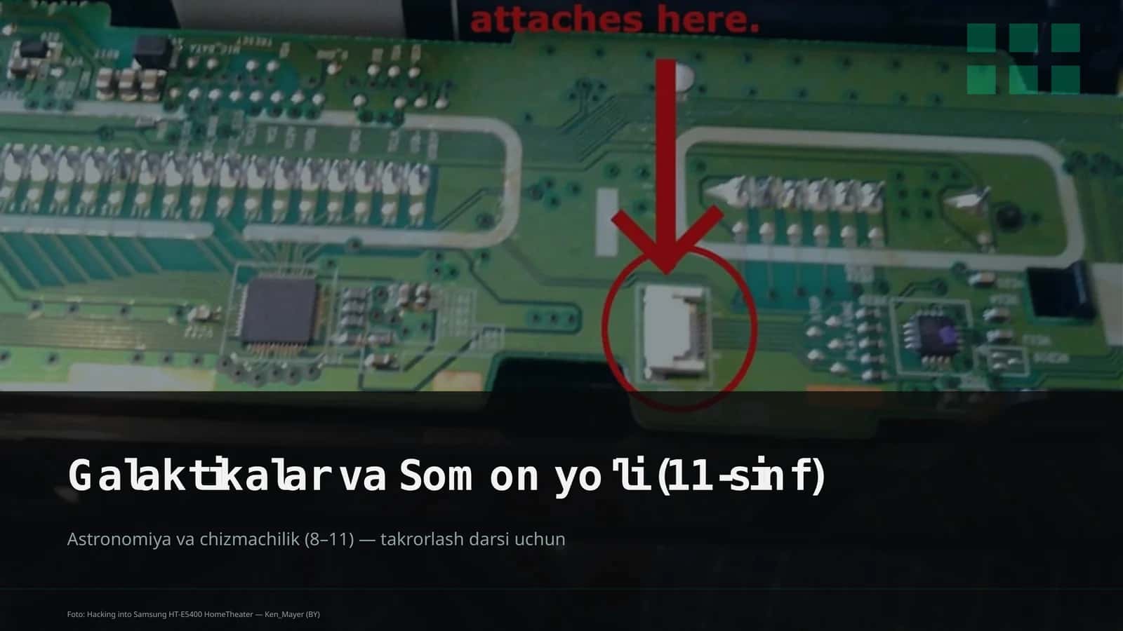 Galaktikalar va Somon yo'li (11-sinf)