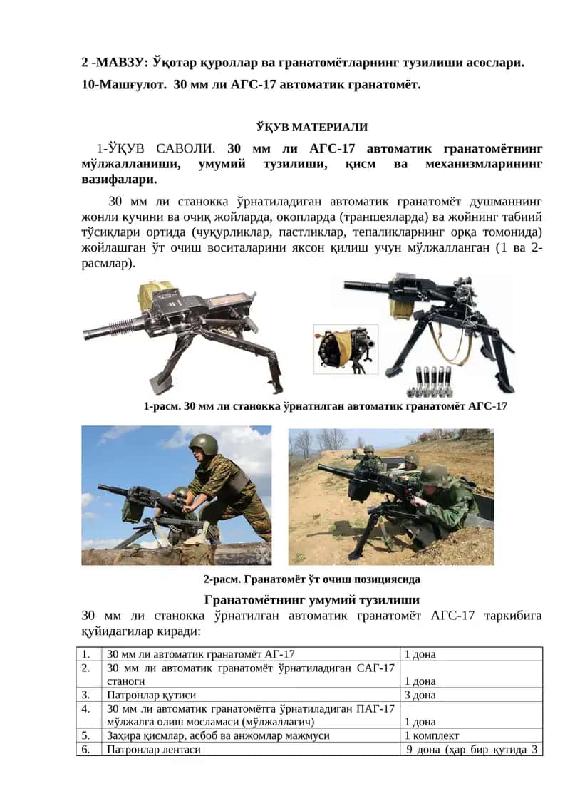 30 мм ли АГС-17 автоматик гранатомёт