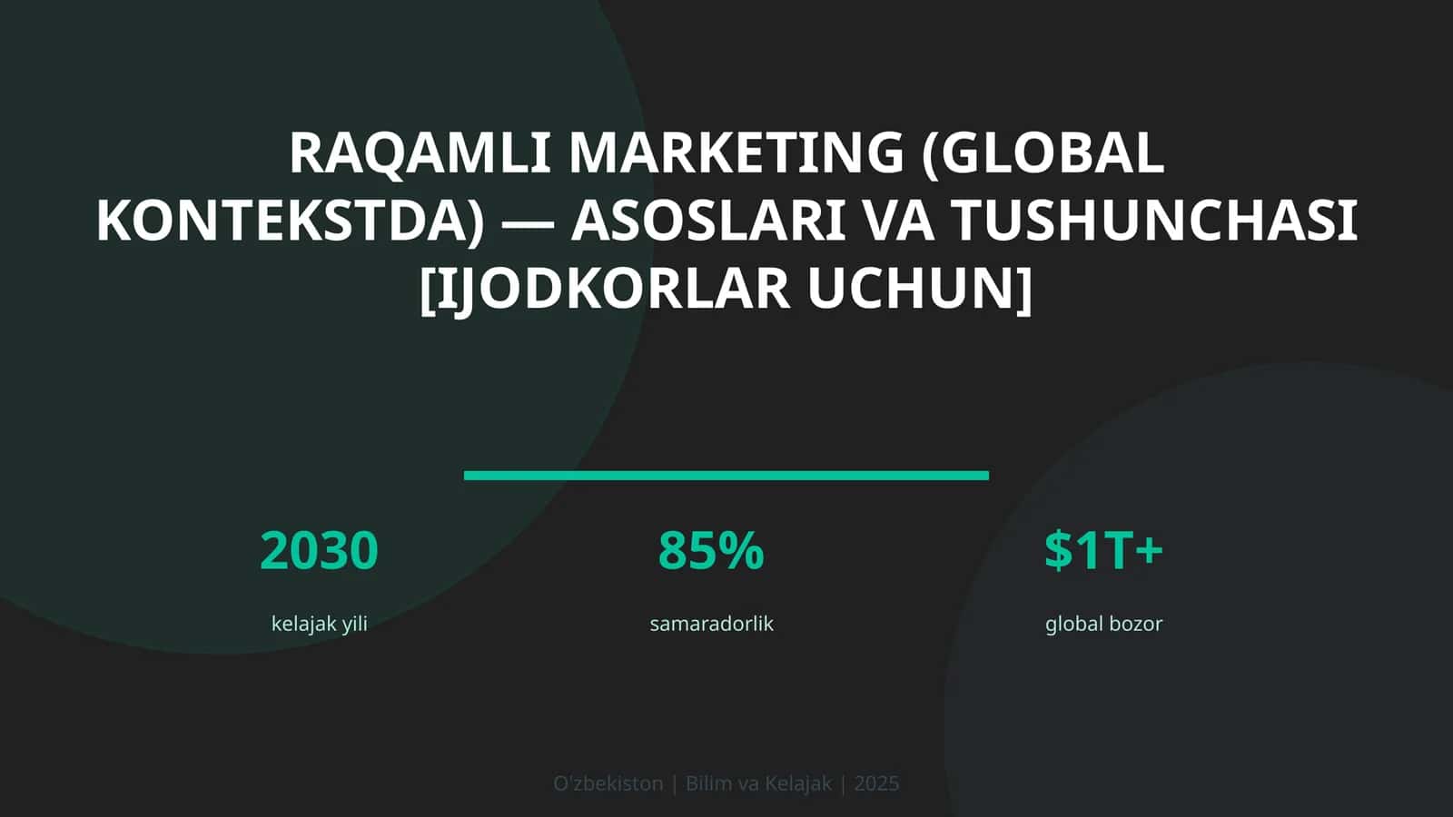 Raqamli marketing (global kontekstda) — asoslari va tushunchasi [IJODKORLAR UCHUN]