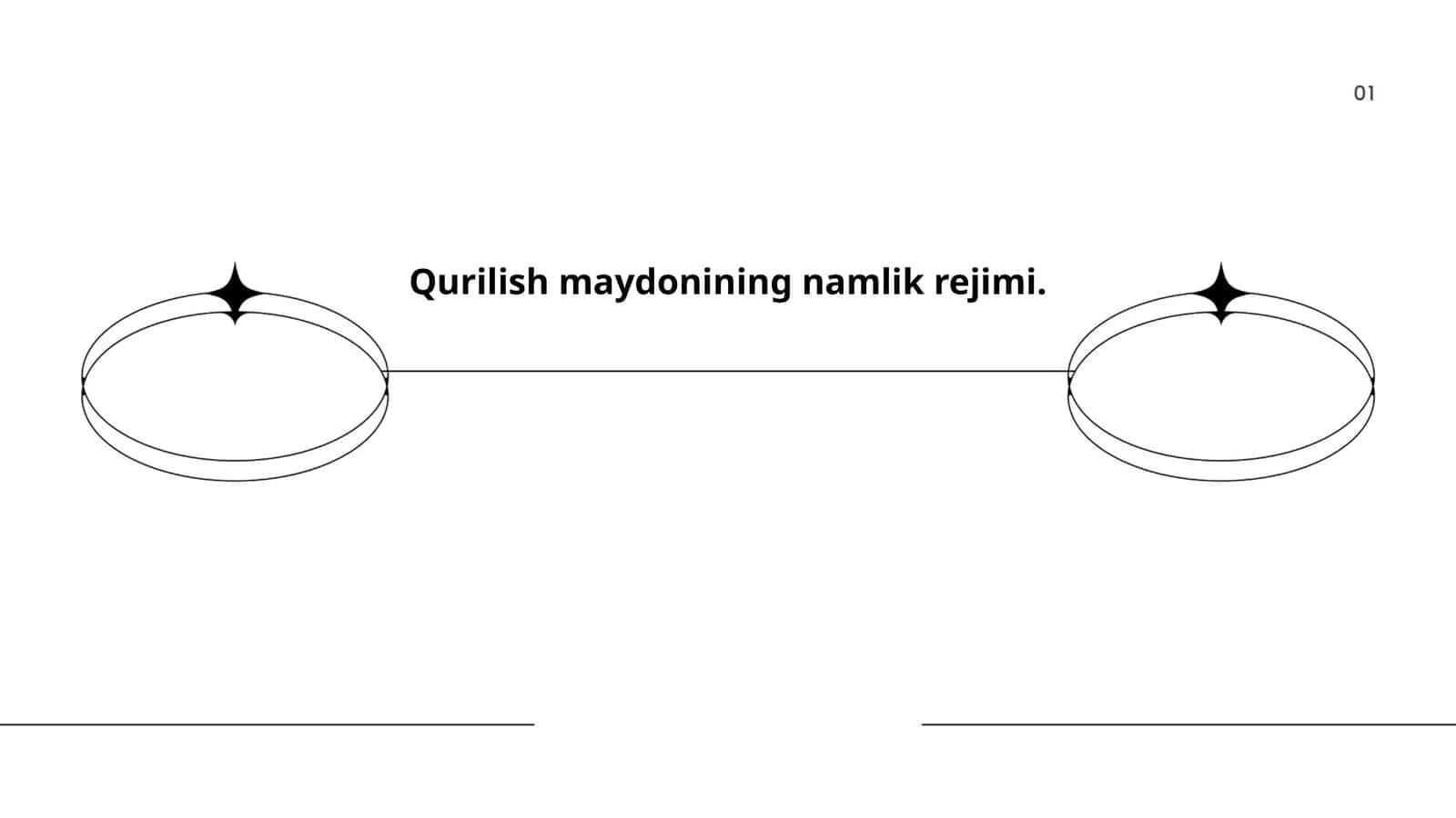 Qurilish maydonining namlik rejimi