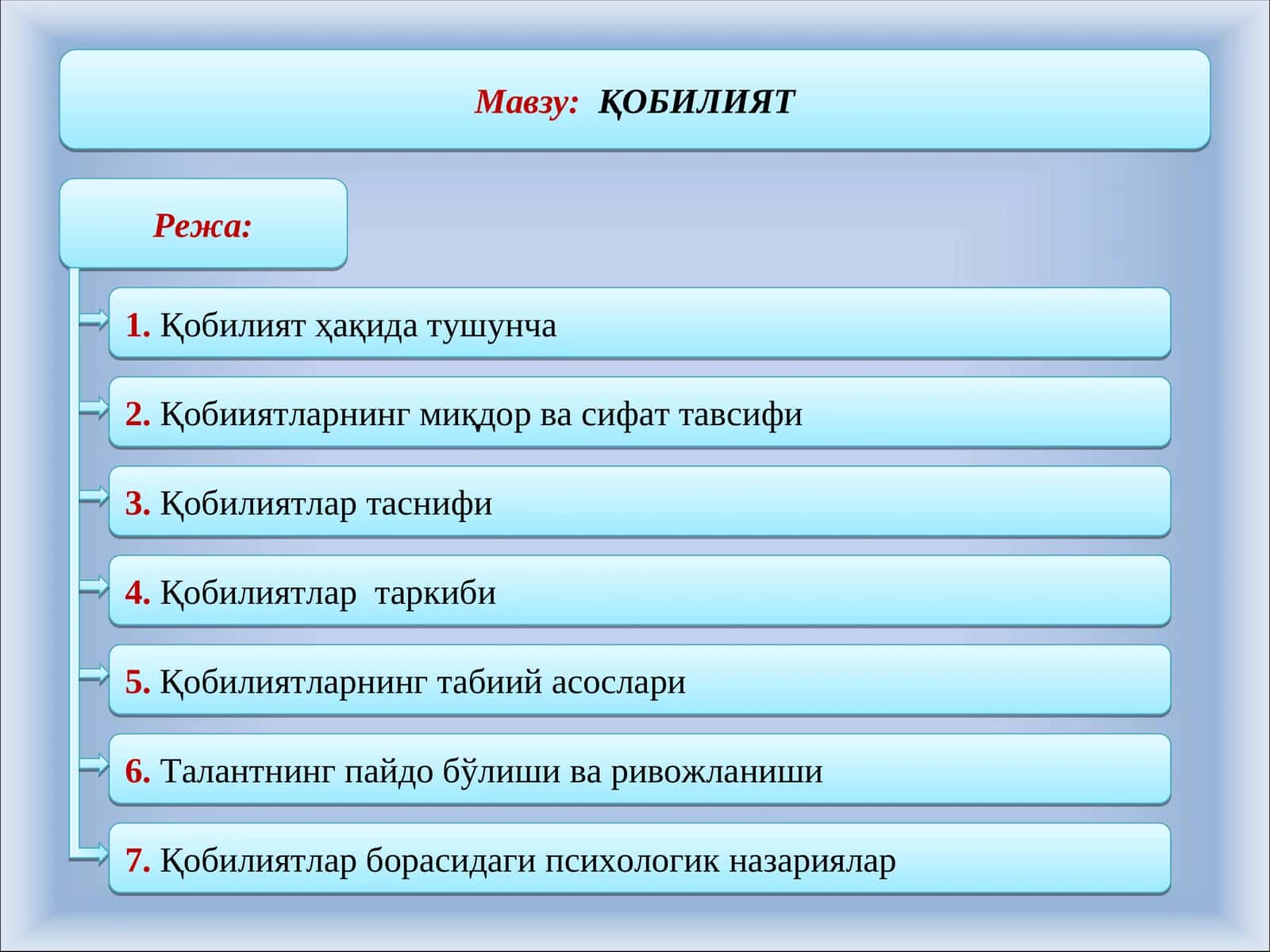 ҚОБИЛИЯТ