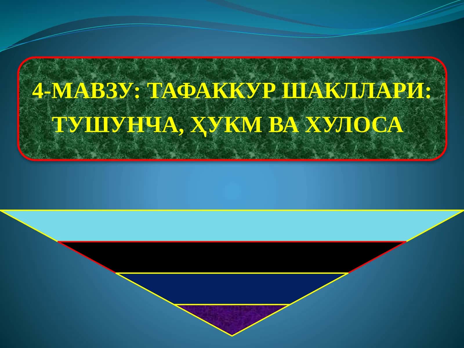 Тафаккурнинг мантиқий шакллари ва қонунлари