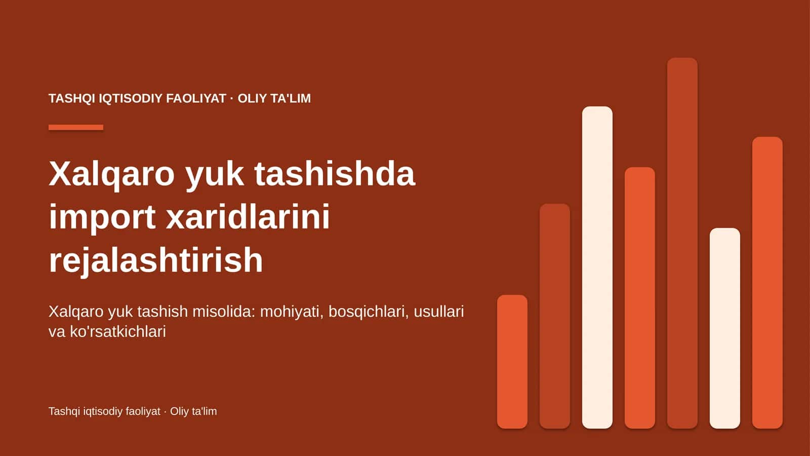 xalqaro yuk tashishda import xaridlarini rejalashtirish 9636