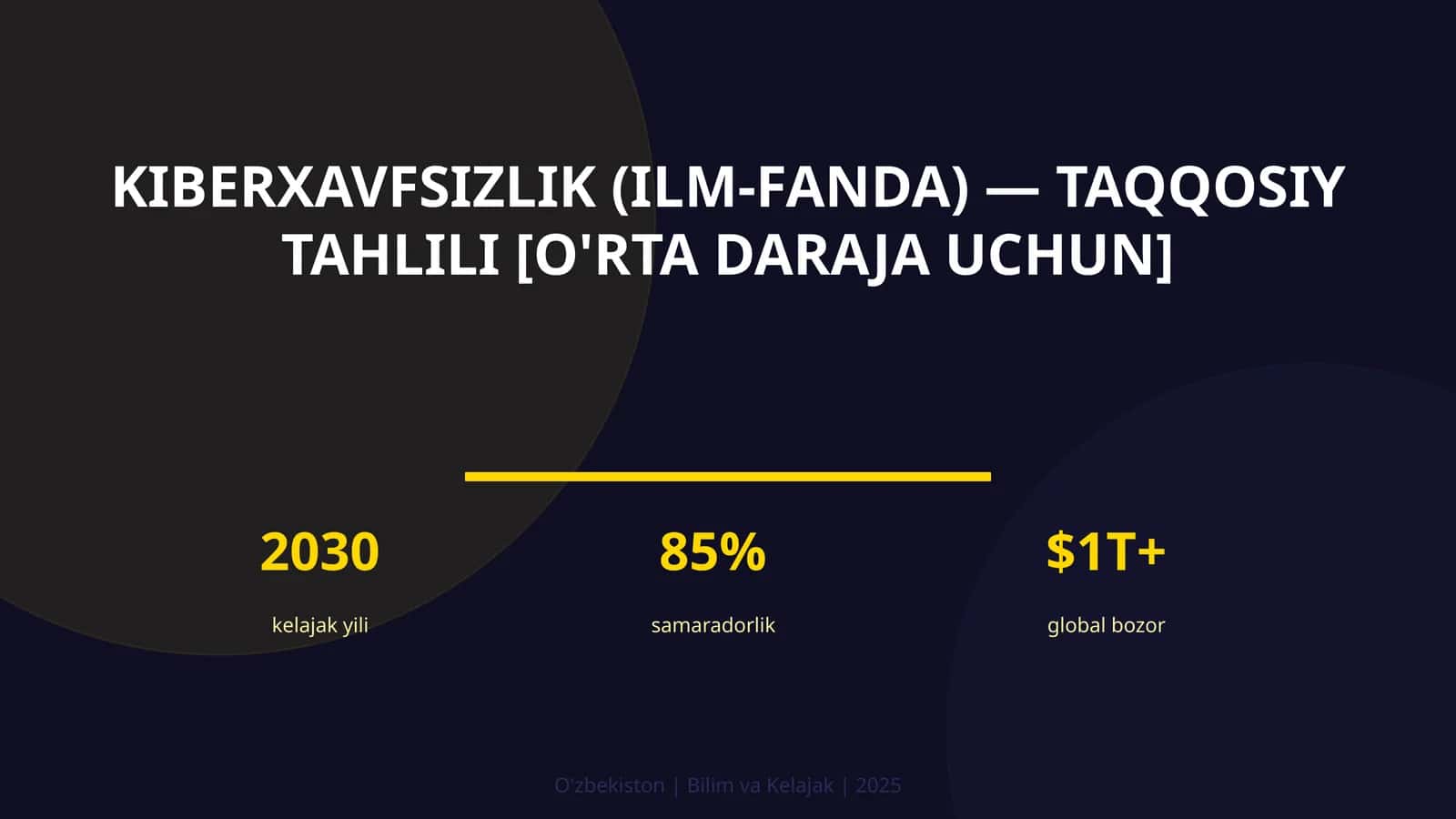Kiberxavfsizlik (ilm-fanda) — taqqosiy tahlili [o'rta daraja uchun]