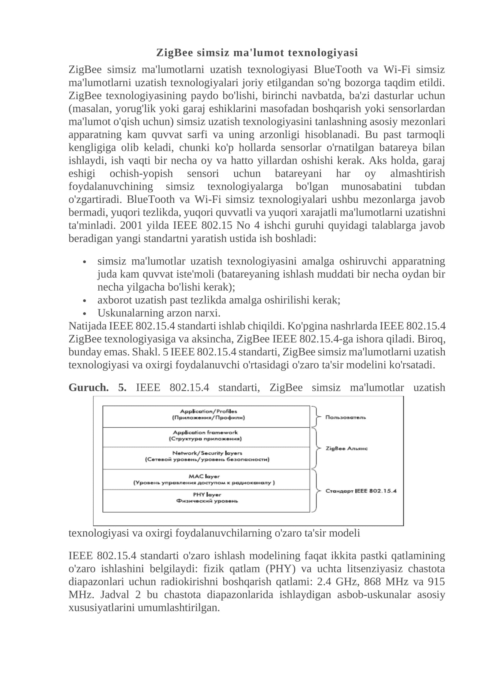 ZigBee simsiz ma'lumot texnologiyasi