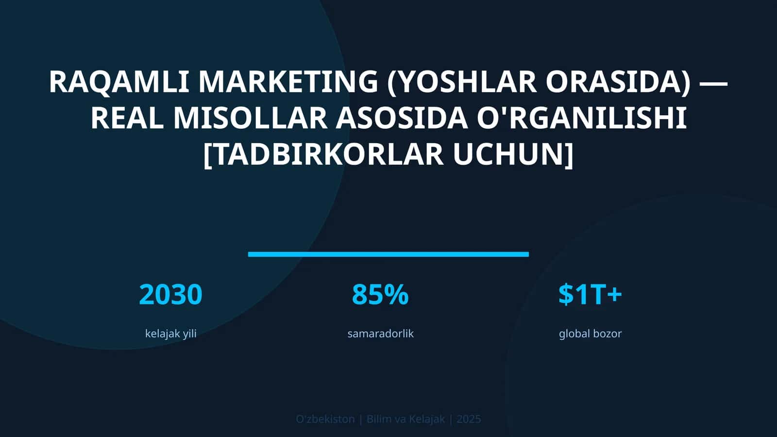 RAQAMLI MARKETING (YOSHLAR ORASIDA) — REAL MISOLLAR ASOSIDA O'RGANILISHI [TADBIRKORLAR UCHUN]