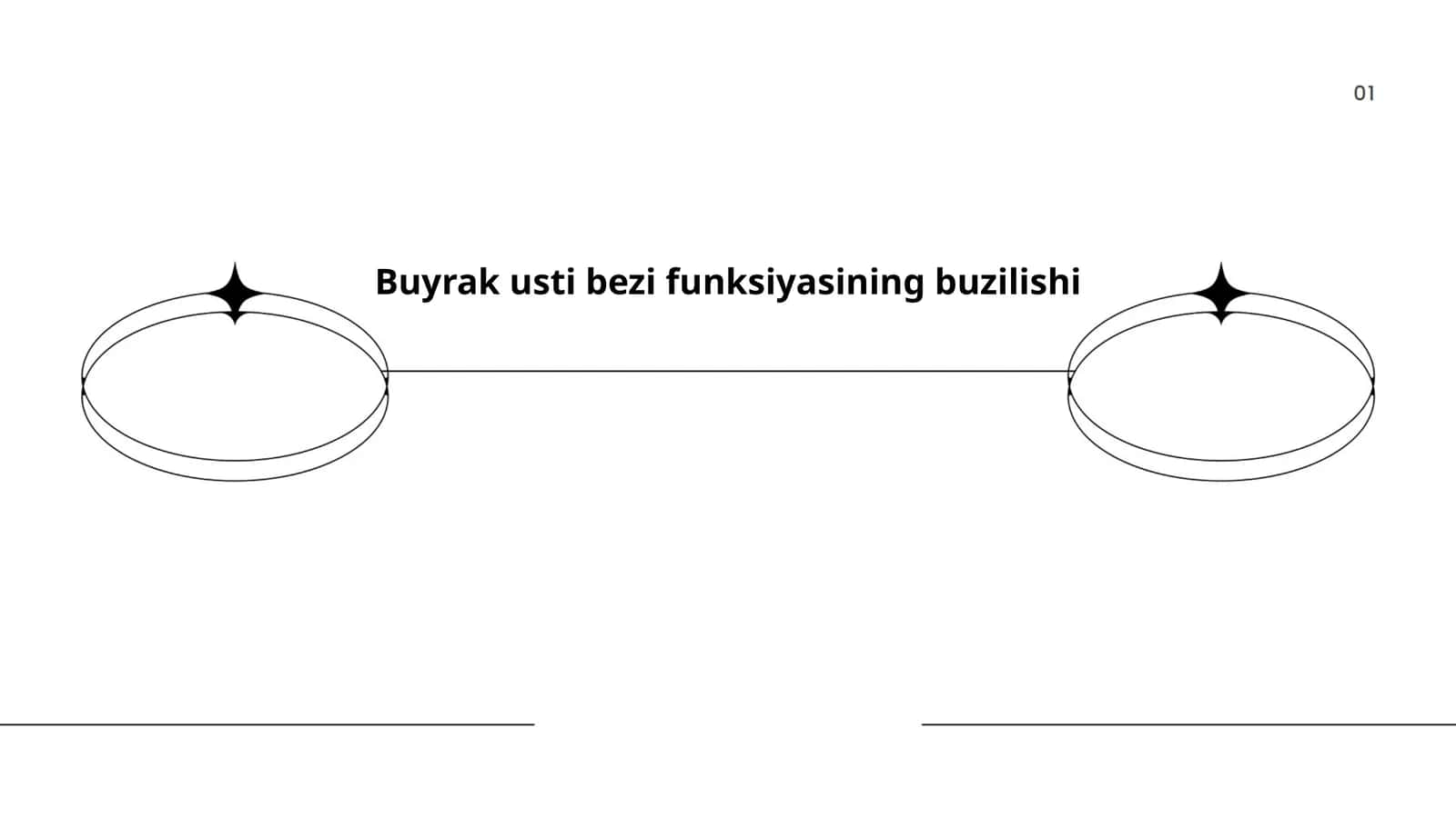 Buyrak usti bezi funksiyasining buzilishi