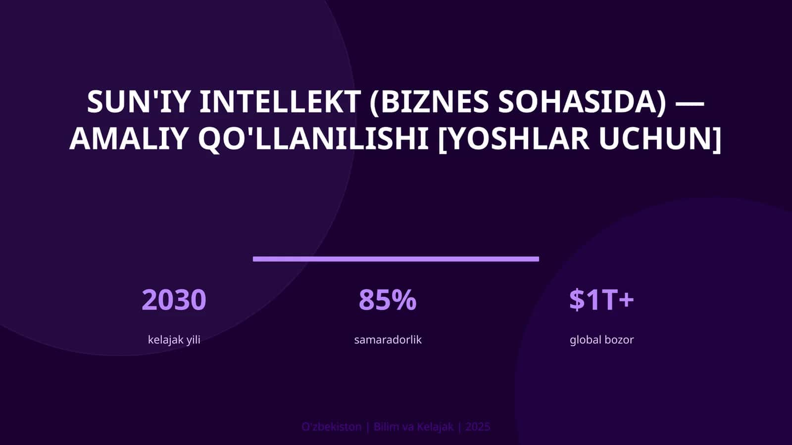 Sun'iy intellekt (biznes sohasida) — amaliy qo'llanilishi [yoshlar uchun]