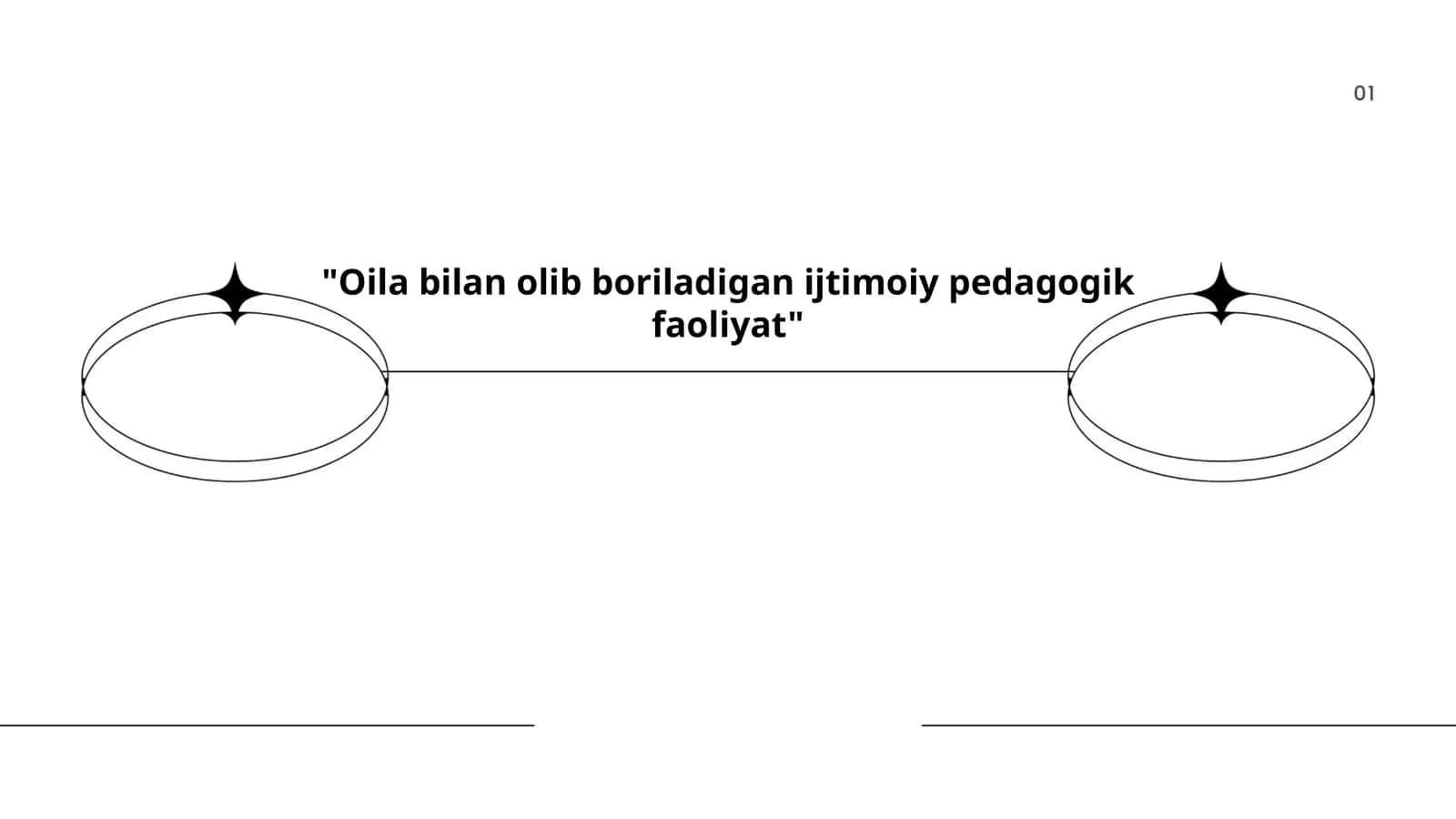 Oila bilan olib boriladigan ijtimoiy pedagogik faoliyat