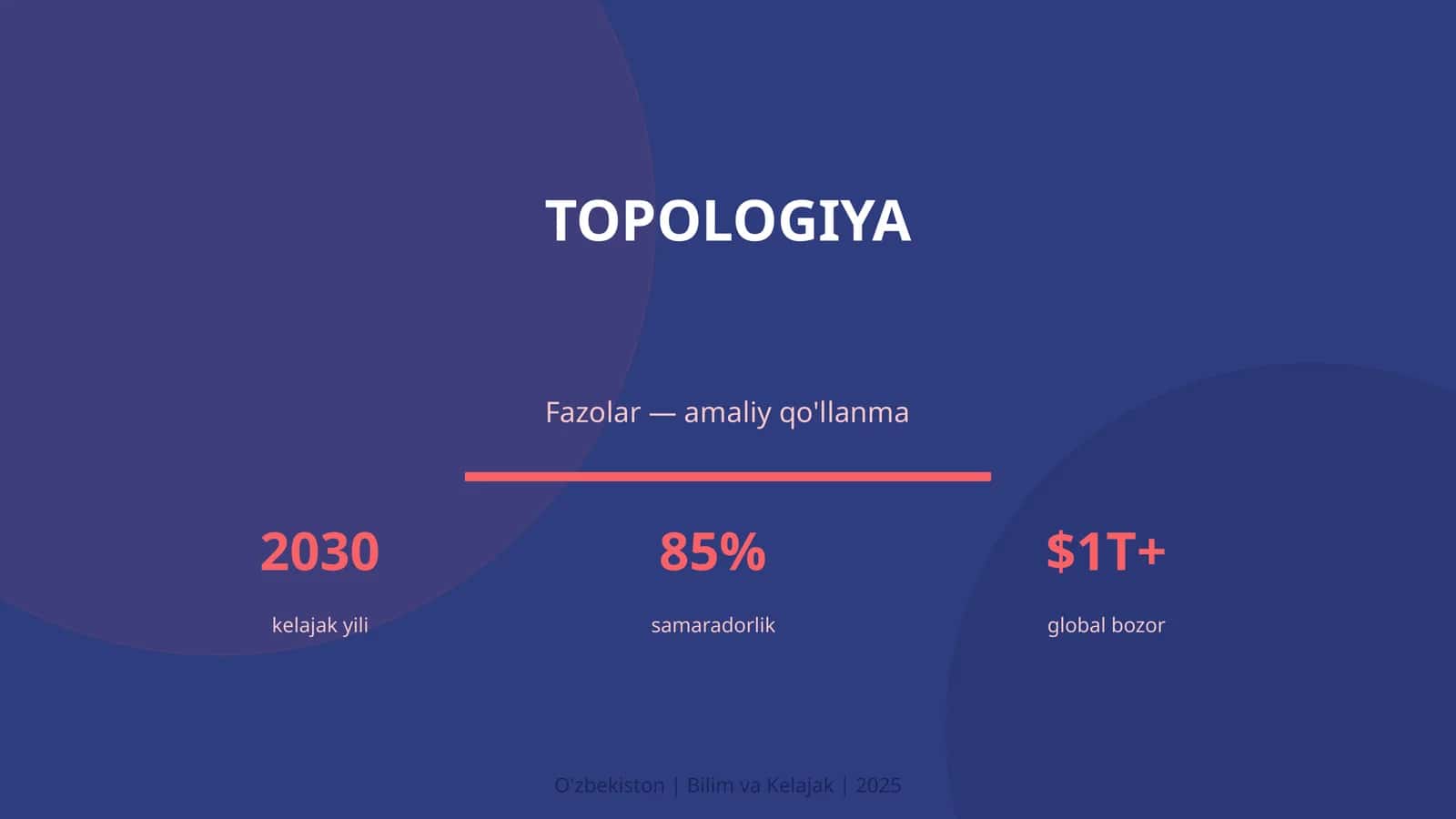 Topologiya