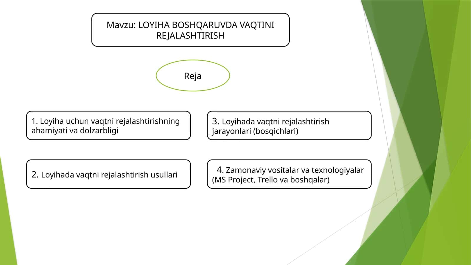 LOYIHA BOSHQARUVDA VAQTINI REJALASHTIRISH