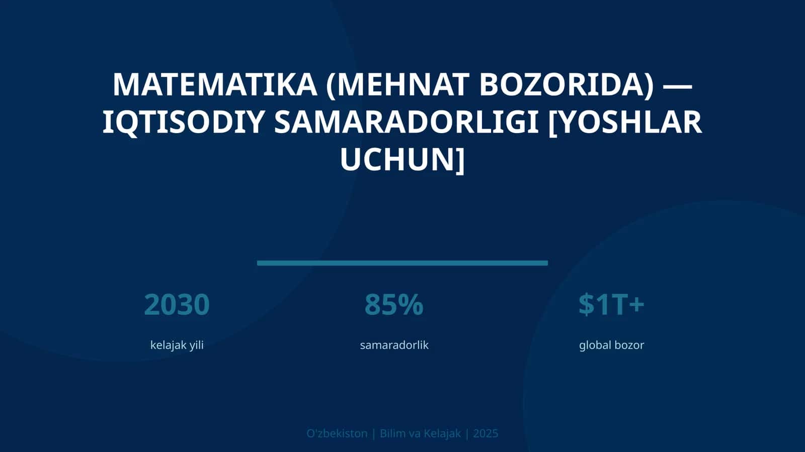 Matematika (Mehnat bozorida) — Iqtisodiy Samaradorligi [Yoshlar uchun]