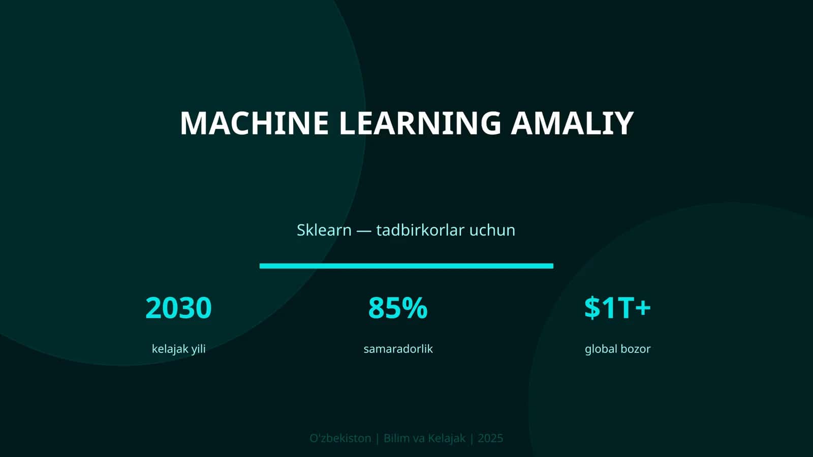 Machine learning amaliy