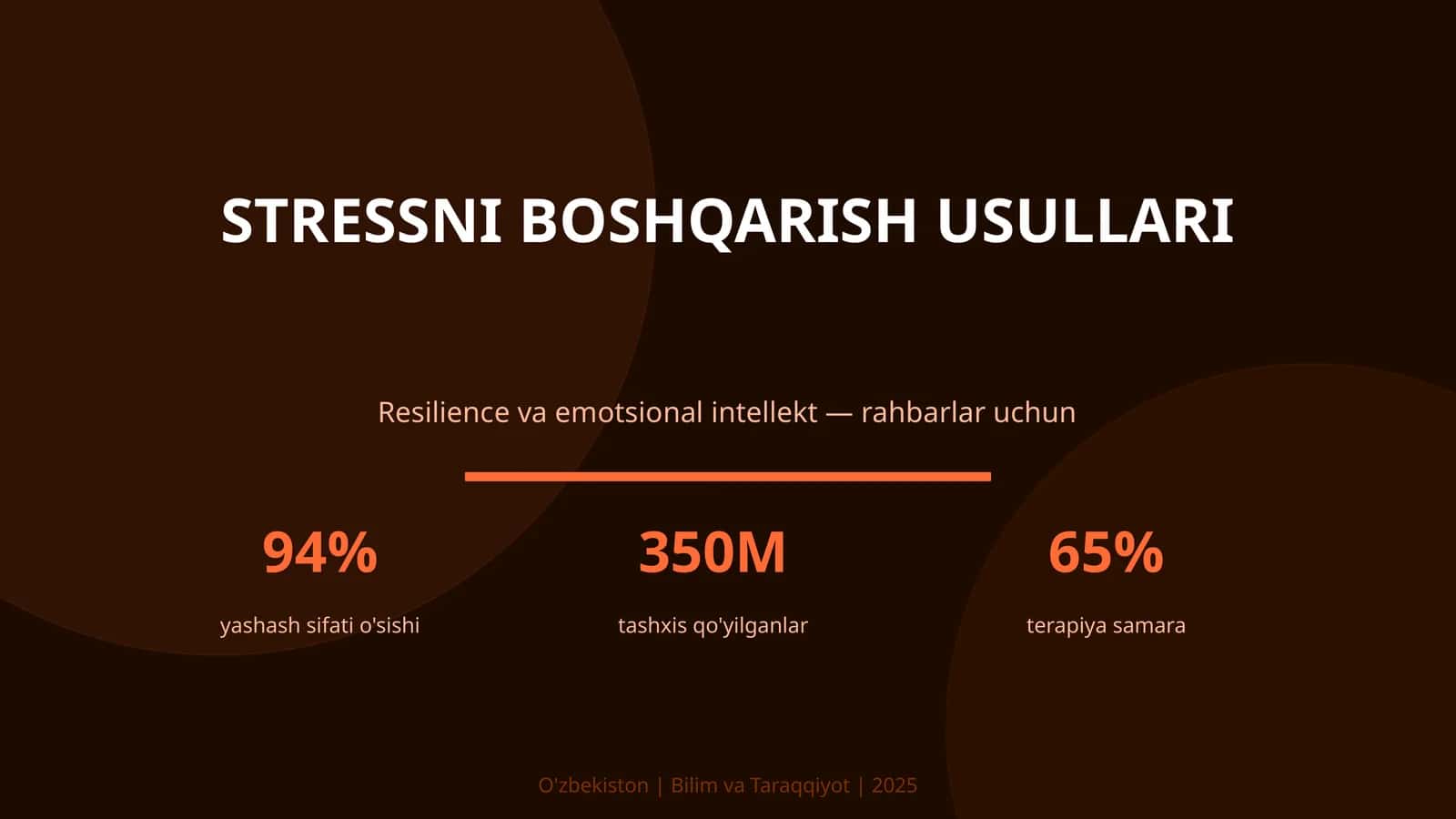 STRESSNI BOSHQARISH USULLARI