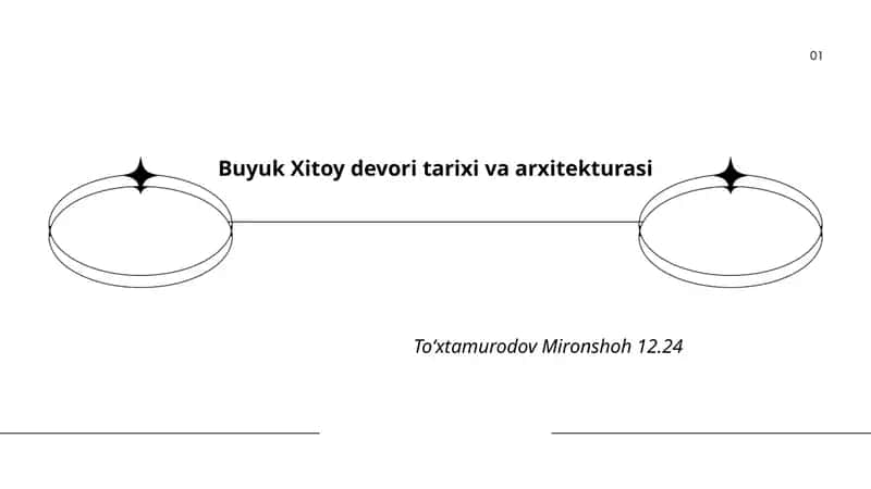 Buyuk Xitoy devori tarixi va arxitekturasi