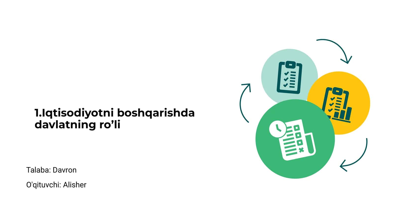 Iqtisodiyotni boshqarishda davlatning ro’li