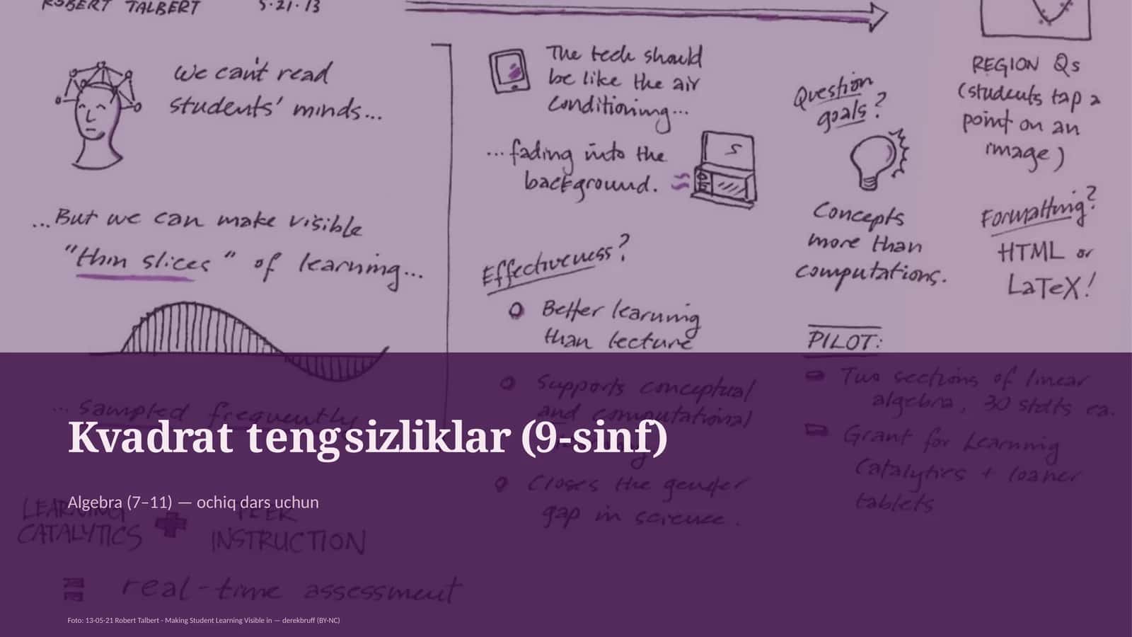Kvadrat tengsizliklar (9-sinf)