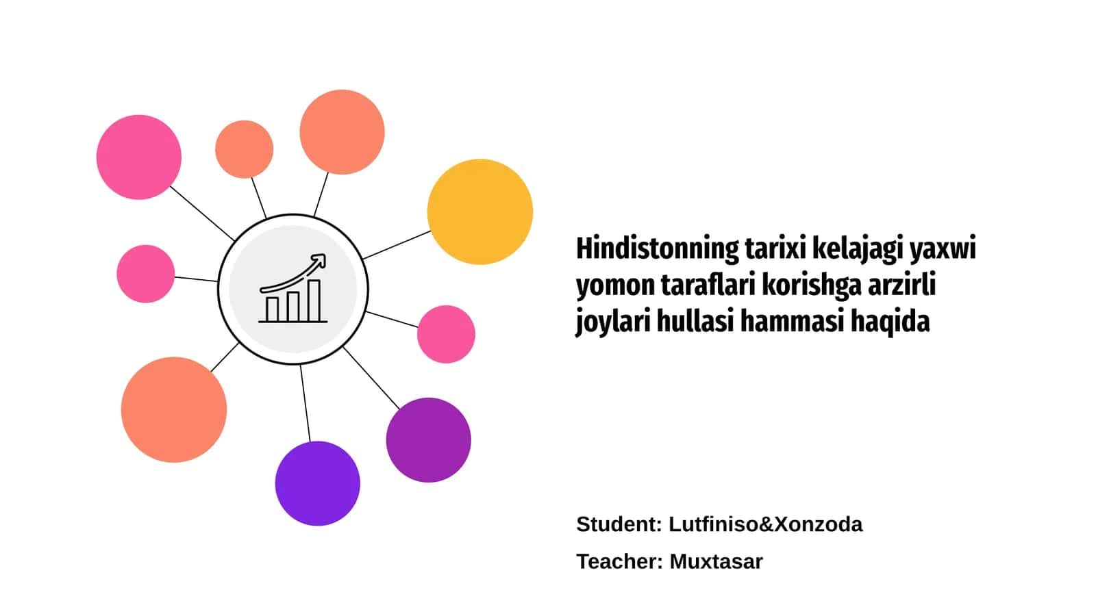 Hindistonning tarixi kelajagi yaxwi yomon taraflari korishga arzirli joylari hullasi hammasi haqida
