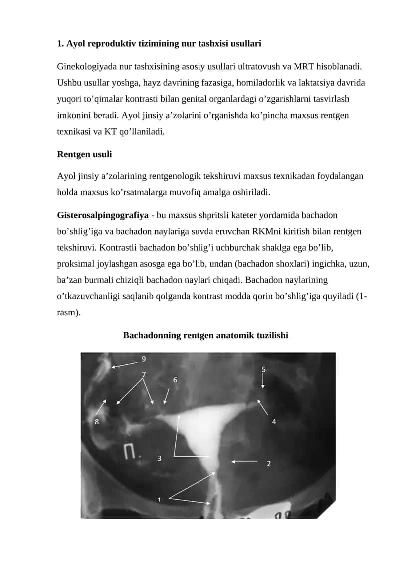 Ayol reproduktiv tizimining nur tashxisi usullari