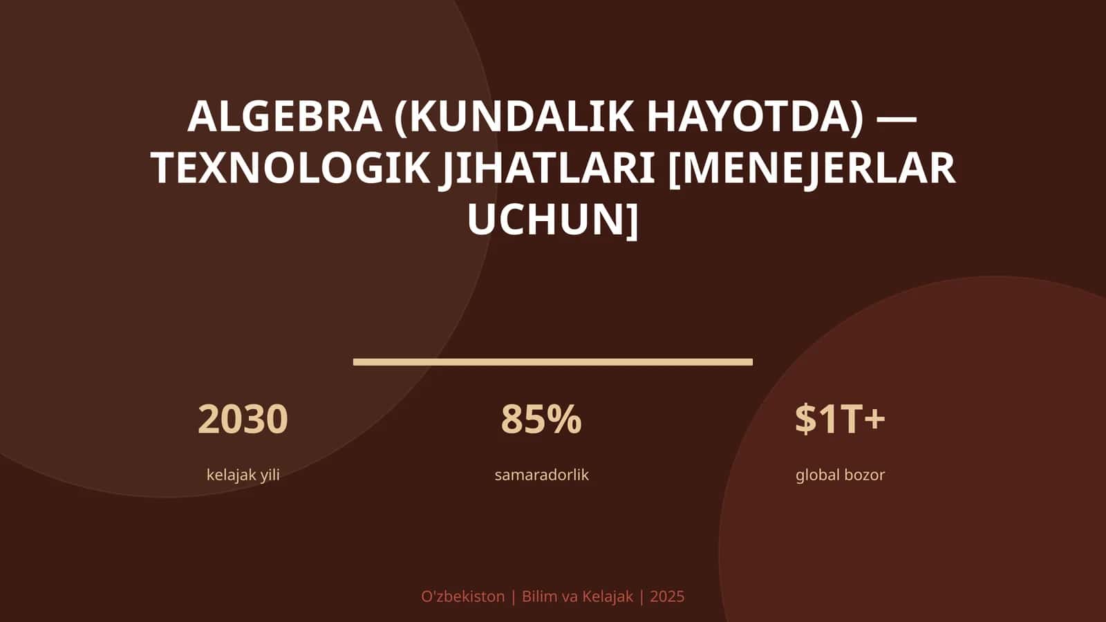 Algebra (KUNDALIK HAYOTDA) — TEXNOLOGIK JIHATLARI [MENEJERLAR UCHUN]