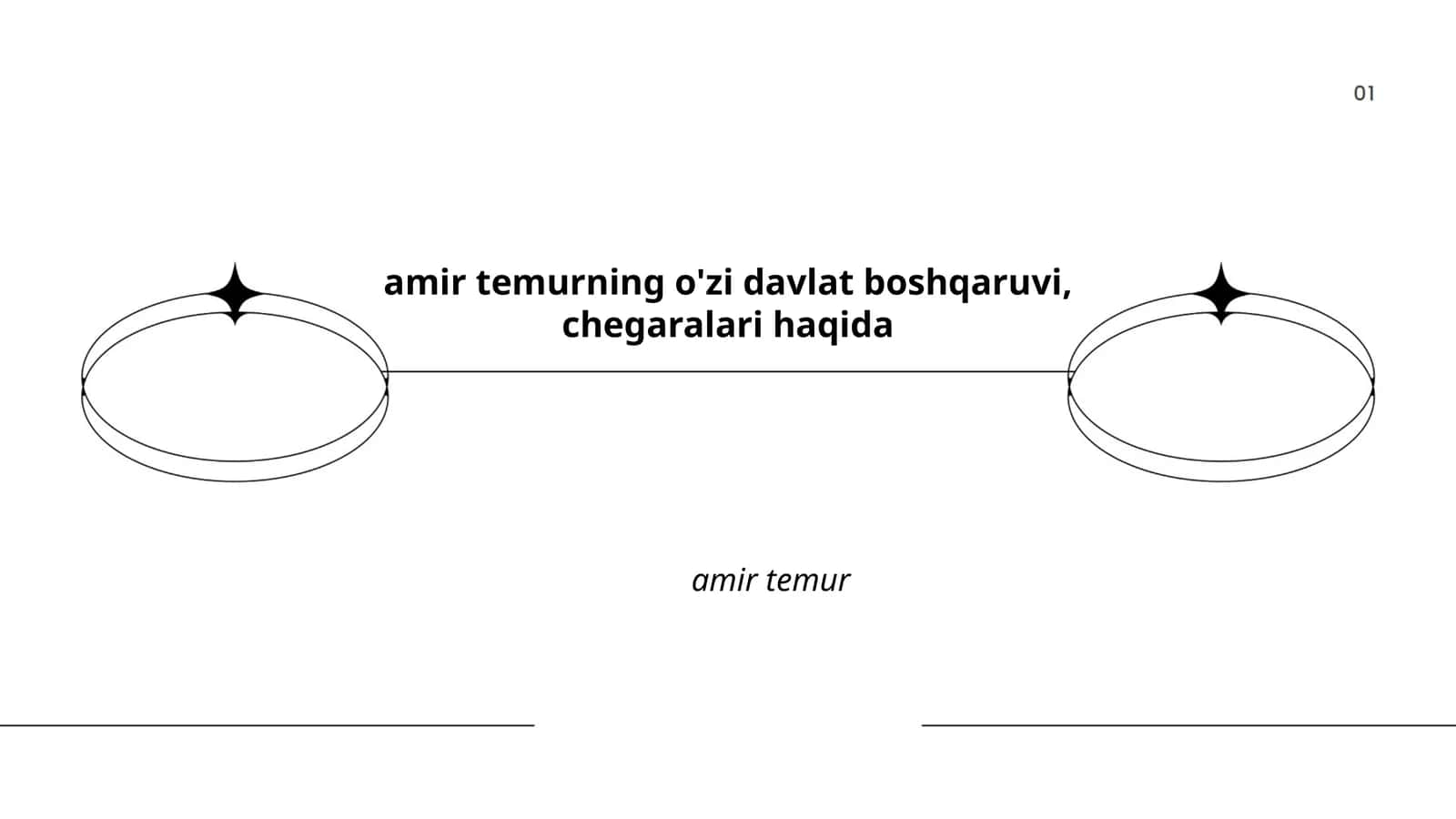 Amir Temurning davlat boshqaruvi tizimi