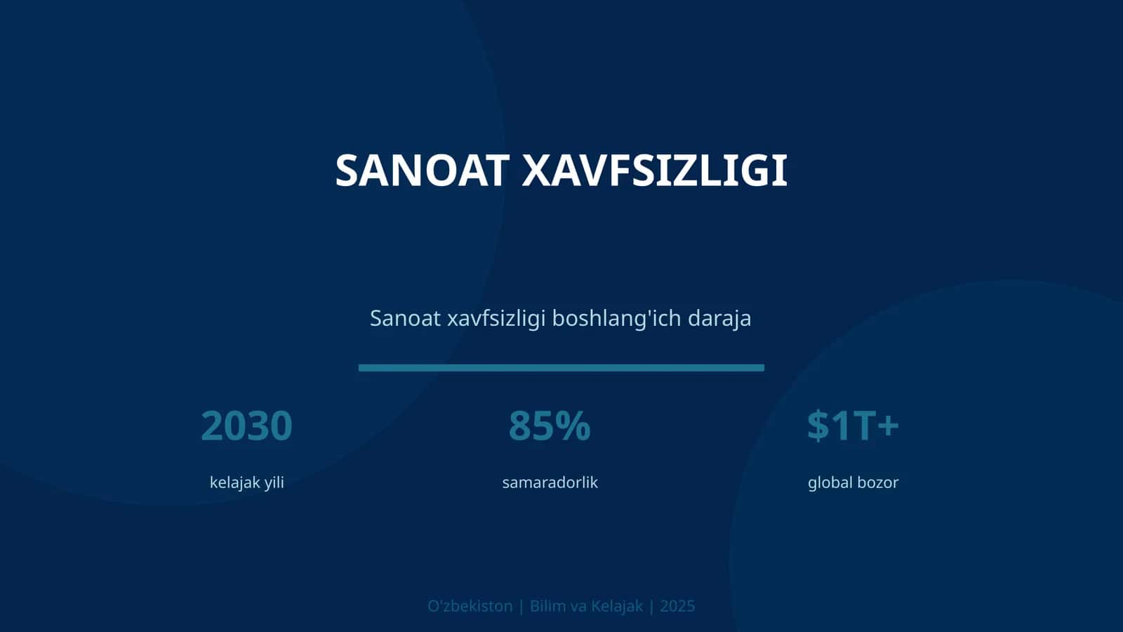 Sanoat xavfsizligi