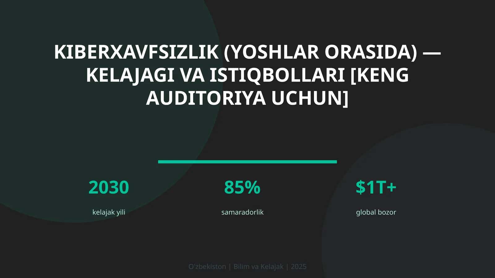 KIBERXAVFSIZLIK (YOSHLAR ORASIDA) — KELAJAGI VA ISTIQBOLLARI [KENG AUDITORIYA UCHUN]