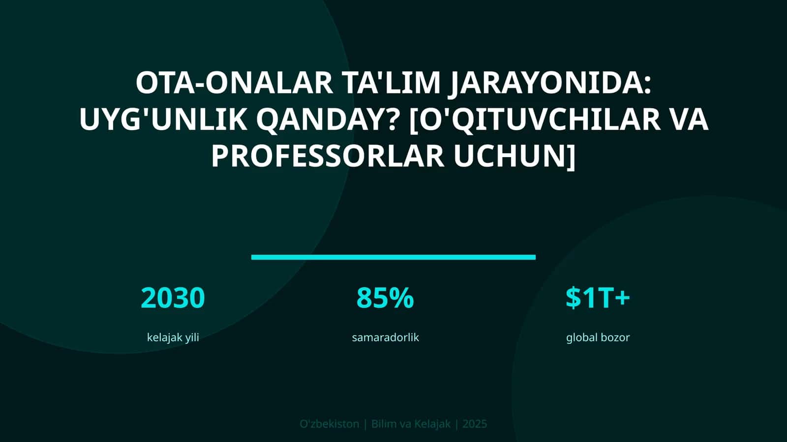 Ota-onalar ta'lim jarayonida: uyg'unlik qanday? [o'qituvchilar va professorlar uchun]