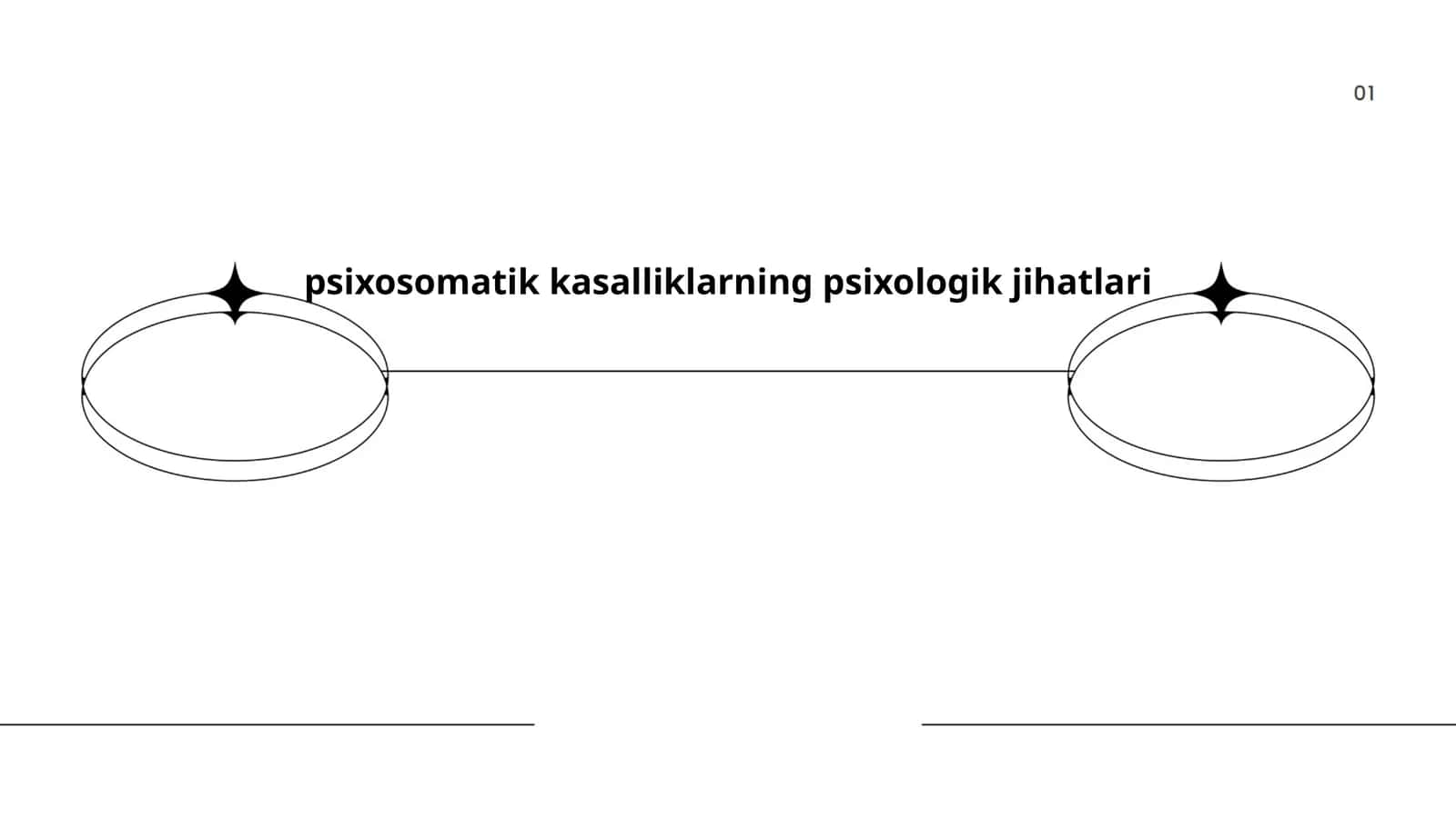 Psixosomatik kasalliklarning psixologik jihatlari