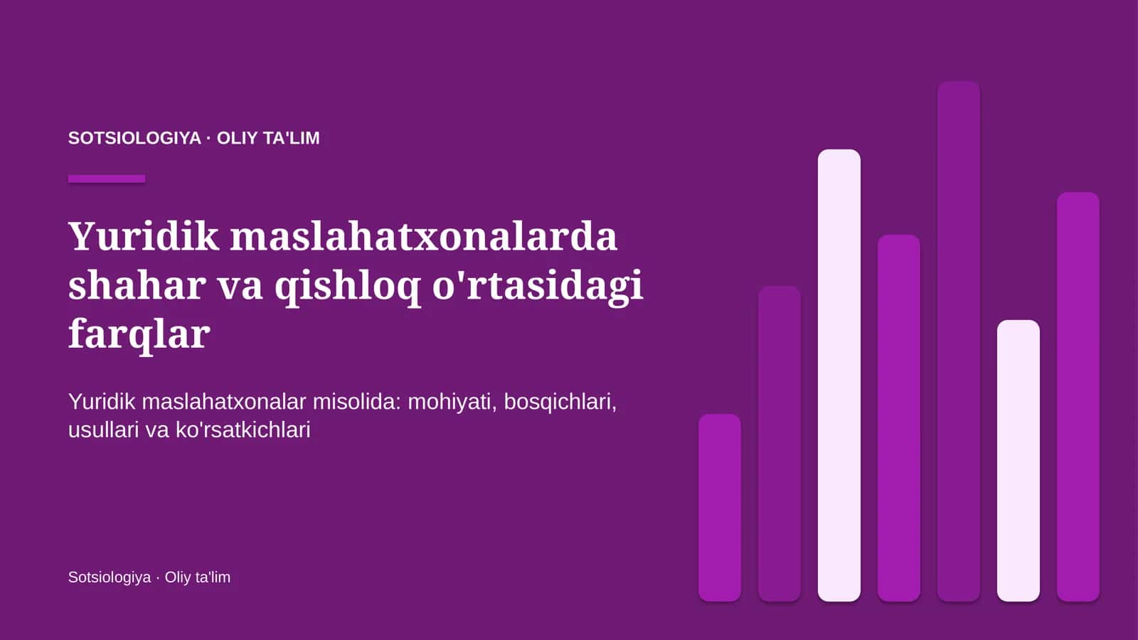 Yuridik maslahatxonalarda shahar va qishloq o'rtasidagi farqlar