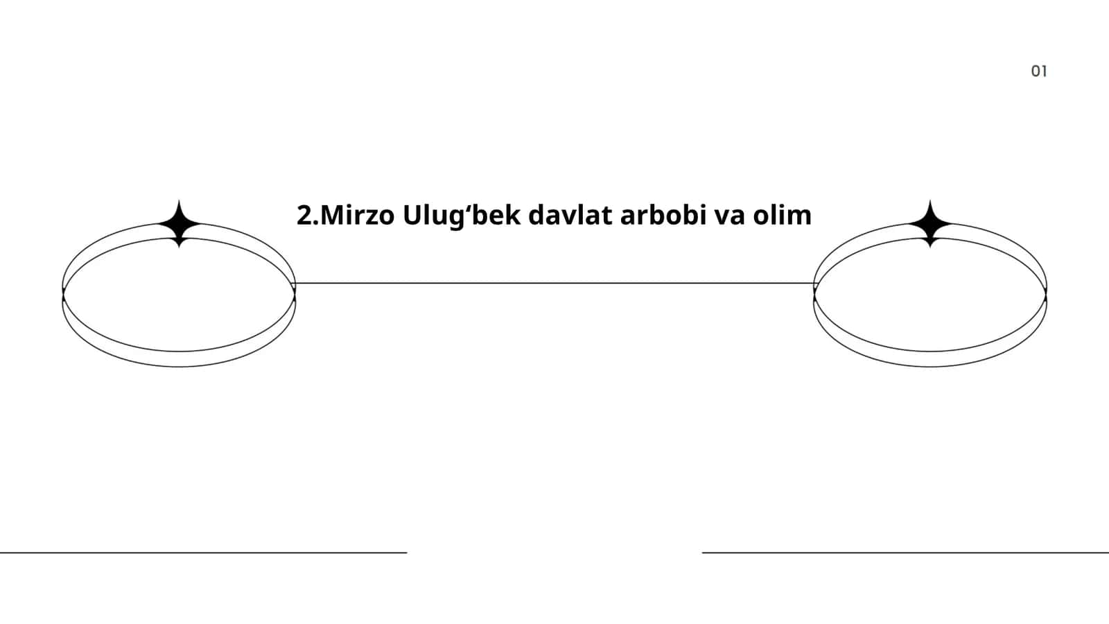 Mirzo Ulugʻbek davlat arbobi va olim