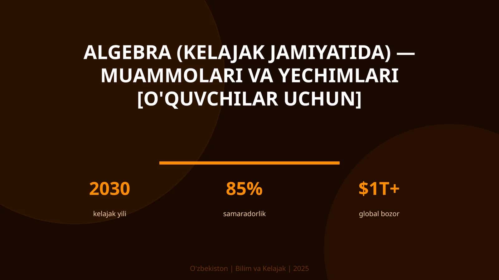 Algebra (kelajak jamiyatida) — muammolari va yechimlari [o'quvchilar uchun]