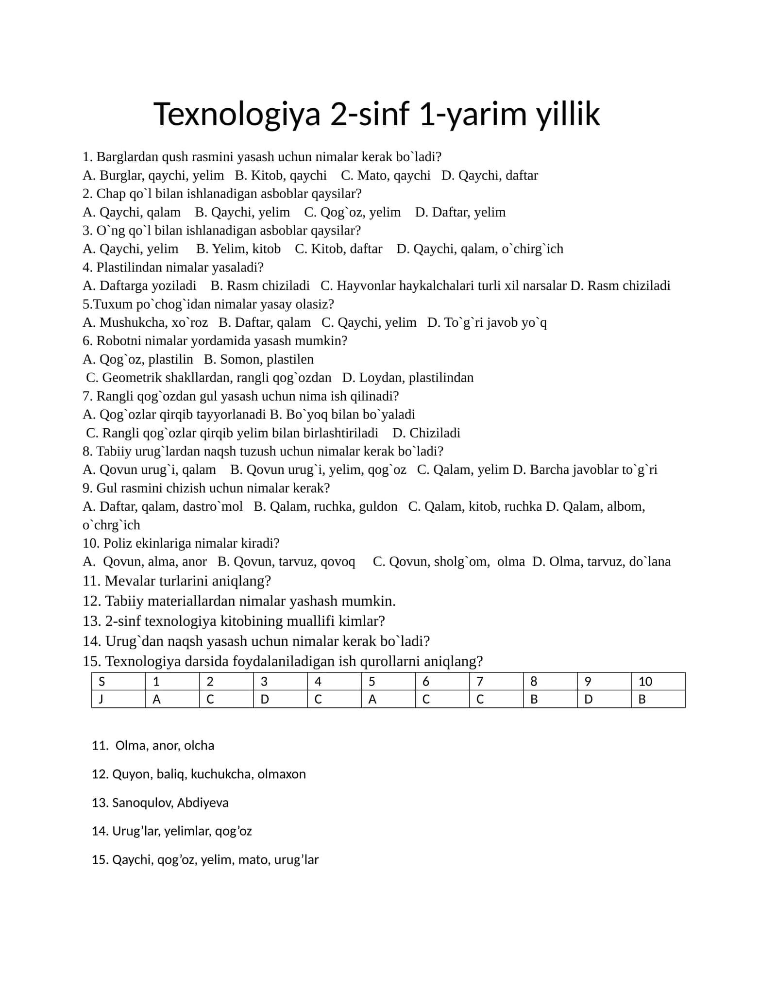 Texnologiya fanidan  2-sinflarga test  1-yarim yillik