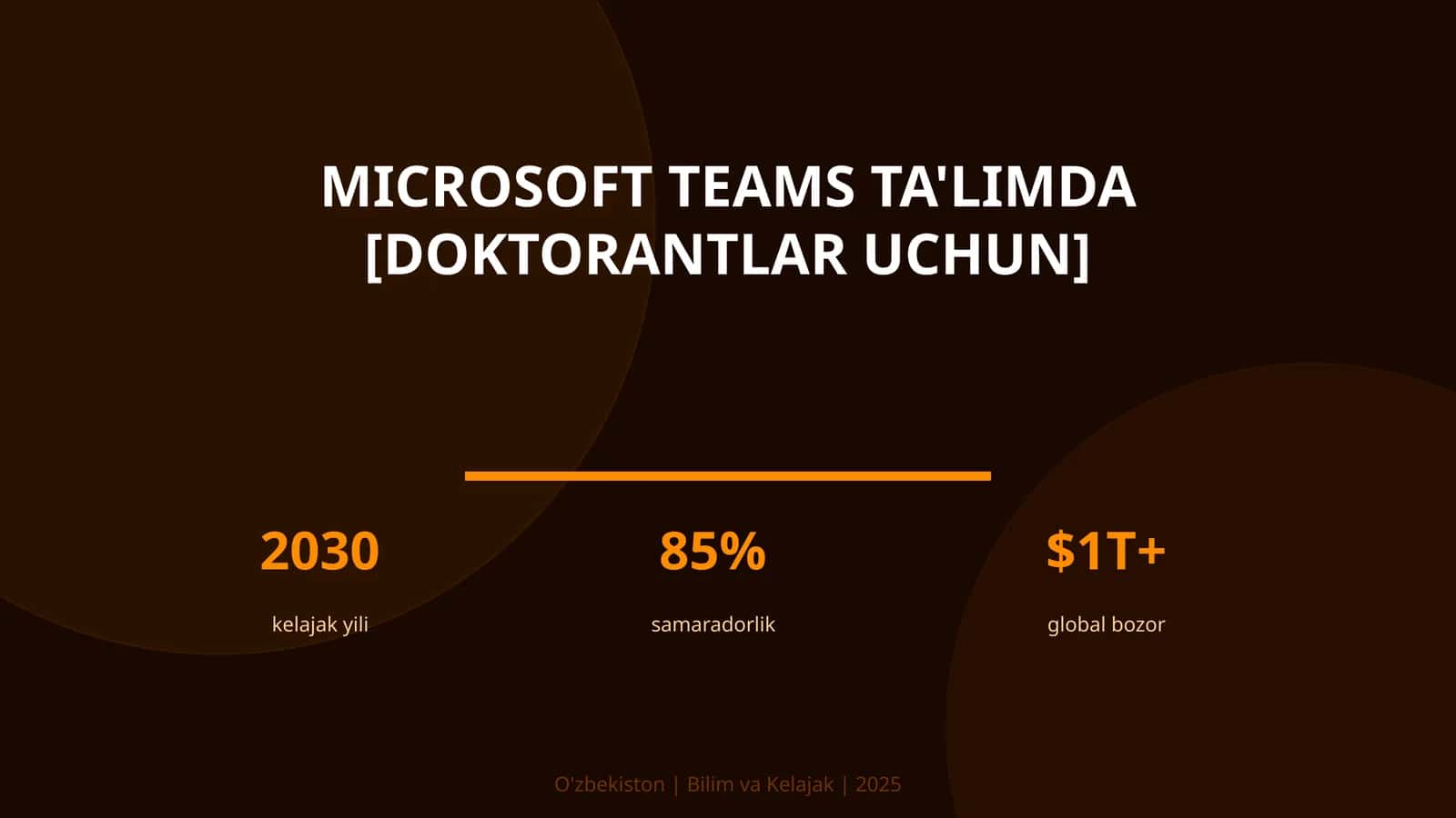 MICROSOFT TEAMS TA'LIMDA [DOKTORANTLAR UCHUN]