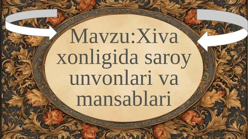 Xiva xonligida saroy unvonlari va mansablari