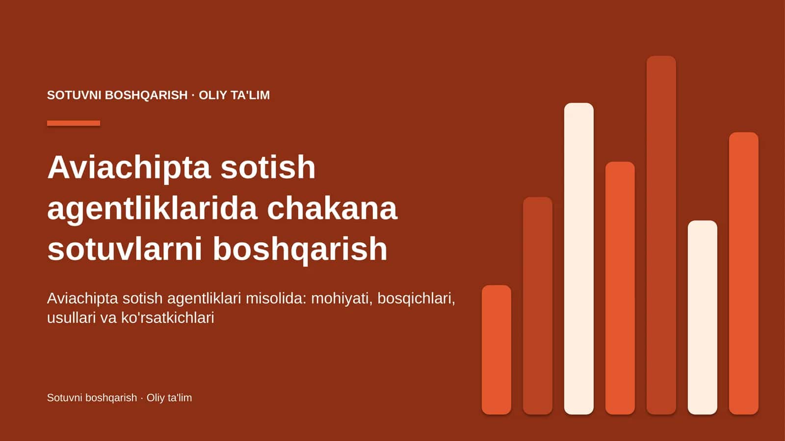 aviachipta sotish agentliklarida chakana sotuvlarni boshqarish 6944