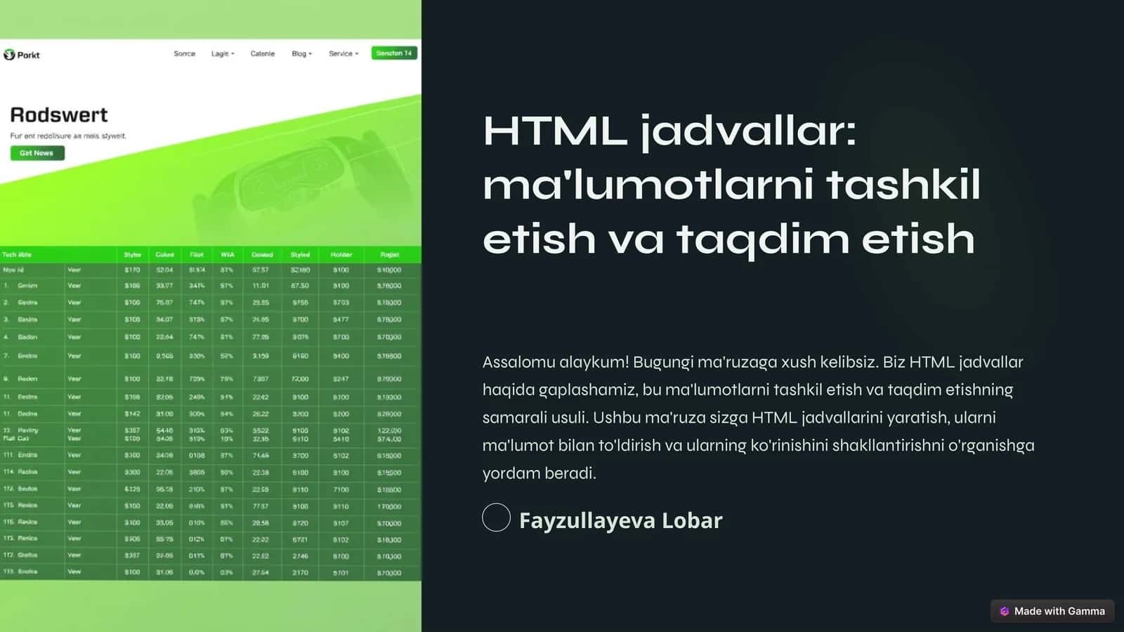 HTML jadvallar: ma'lumotlarni tashkil etish va taqdim etish