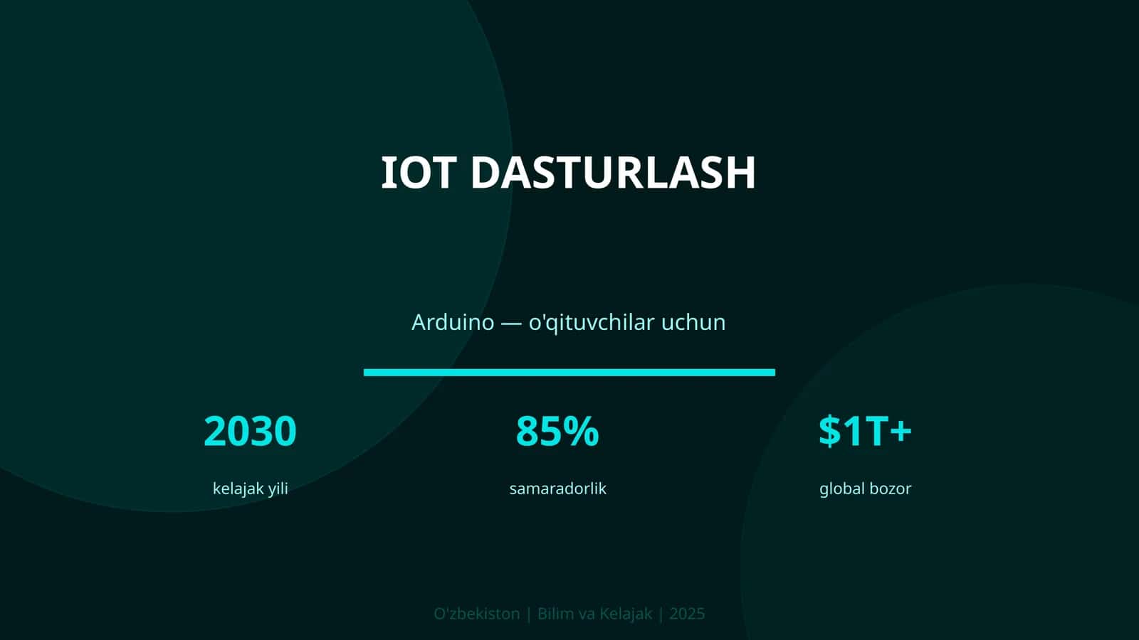 IoT dasturlash - o'qituvchilar uchun