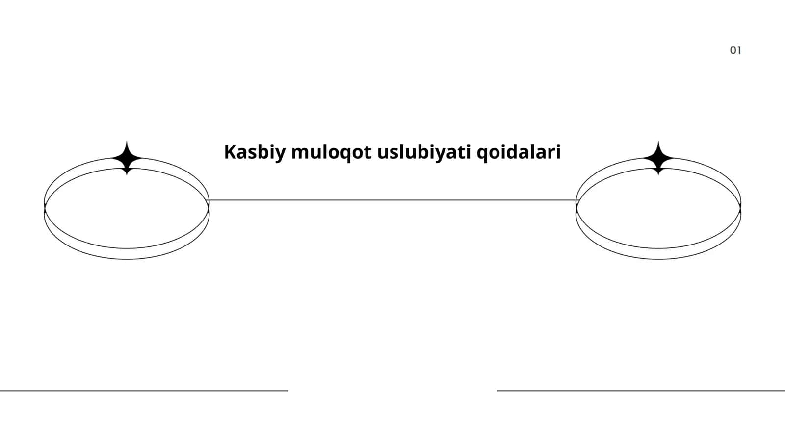 Kasbiy muloqot uslubiyati qoidalari