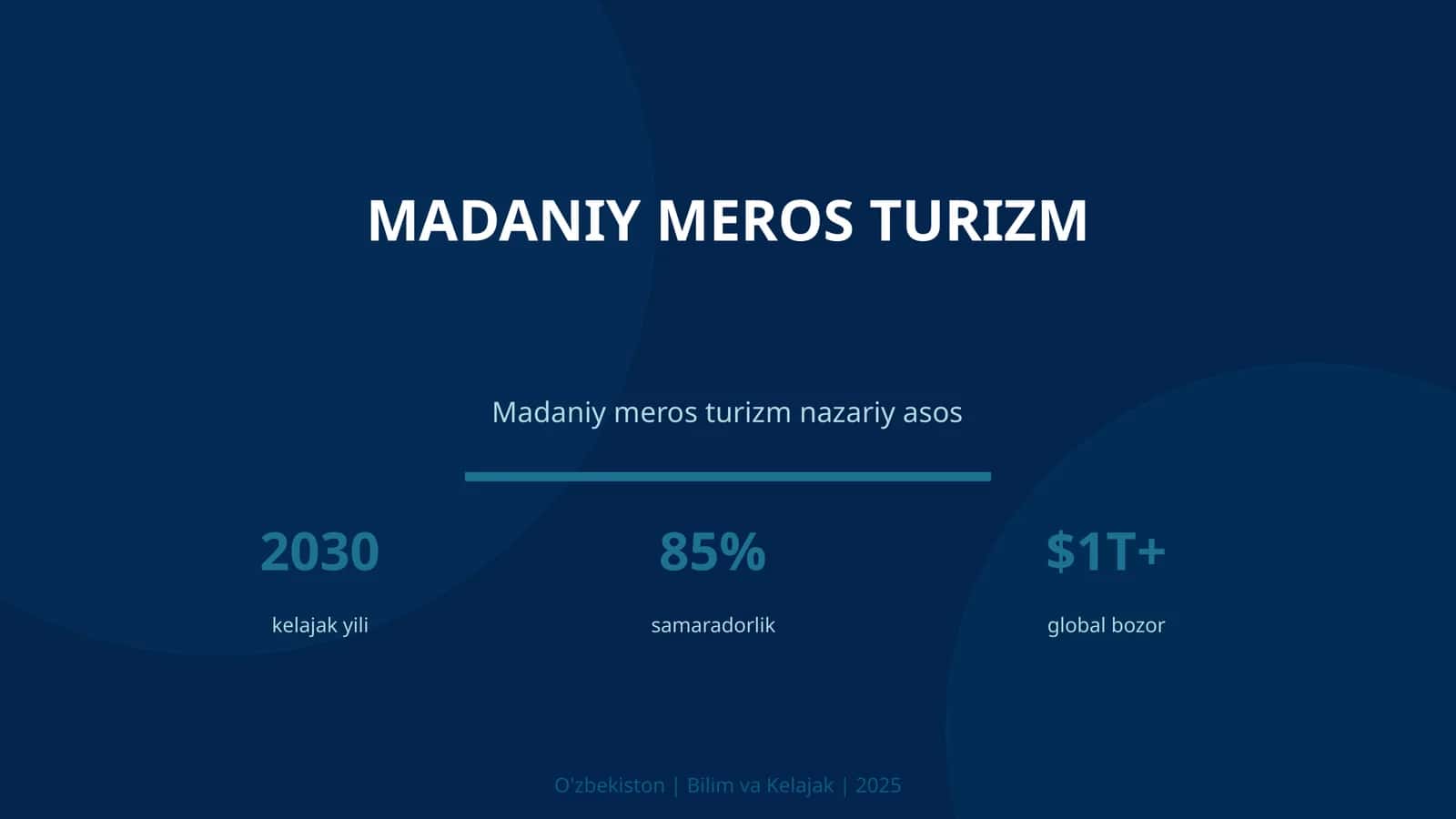 Madaniy meros turizm