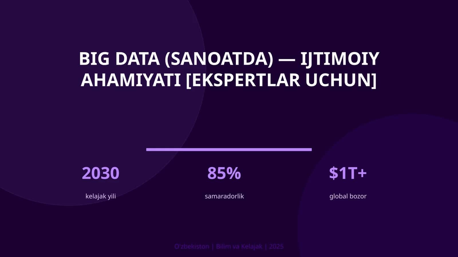 Big Data (SANOATDA) — IJTIMOIY AHAMIYATI [EKSPERTLAR UCHUN]