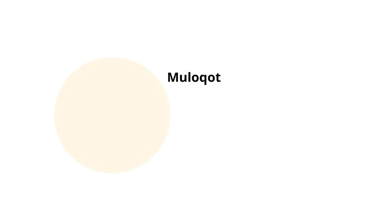 Muloqot Madaniyati