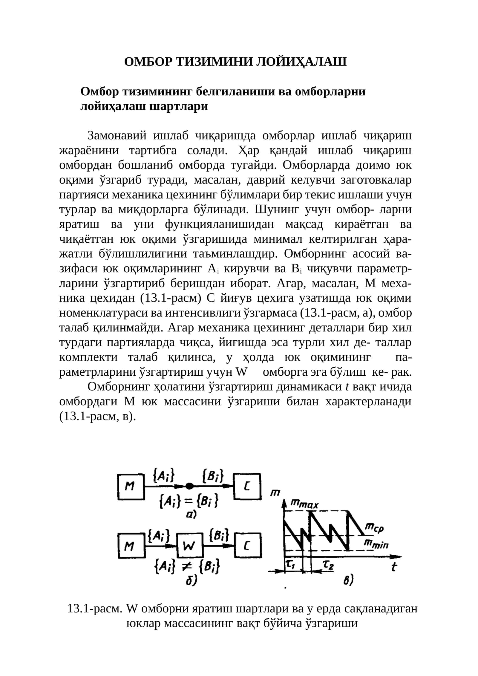 ОМБОР ТИЗИМИНИ ЛОЙИҲАЛАШ