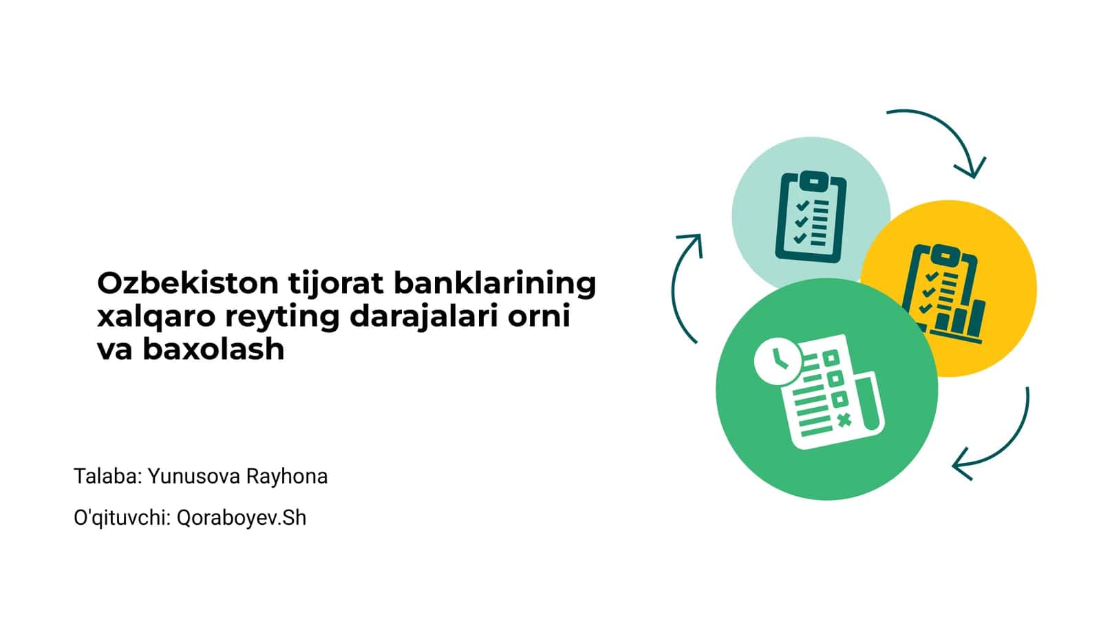 O'zbekiston tijorat banklarining xalqaro reyting darajalari