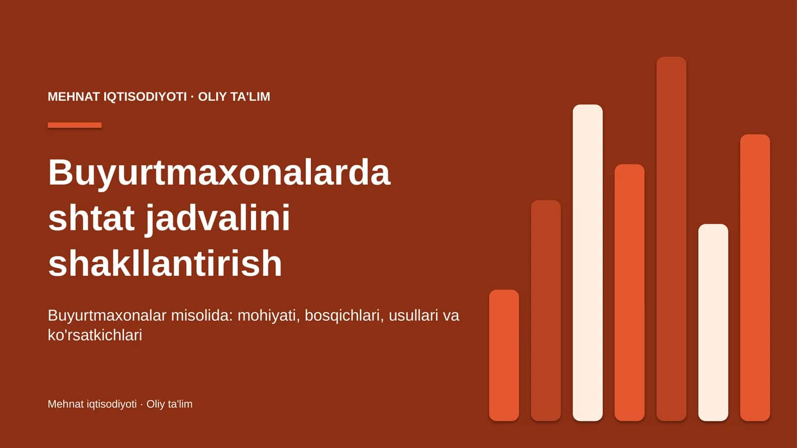 buyurtmaxonalarda shtat jadvalini shakllantirish 3717