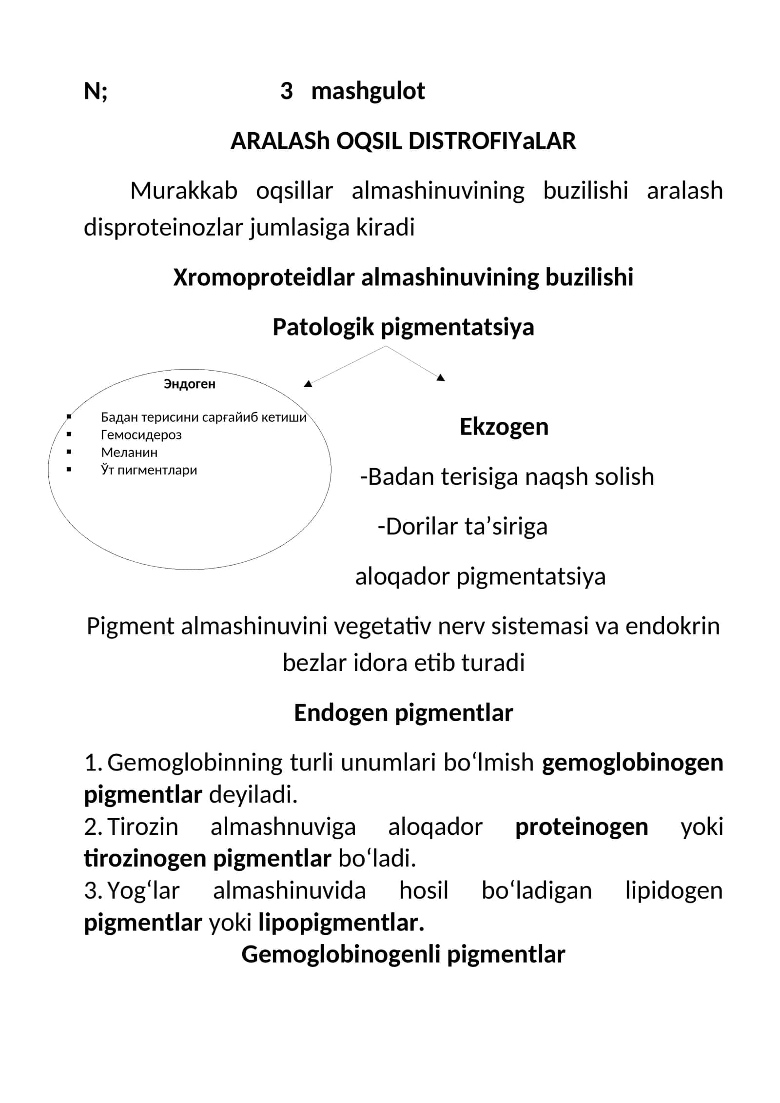 Oqsillar Almashinuvi va Pigmentatsiya