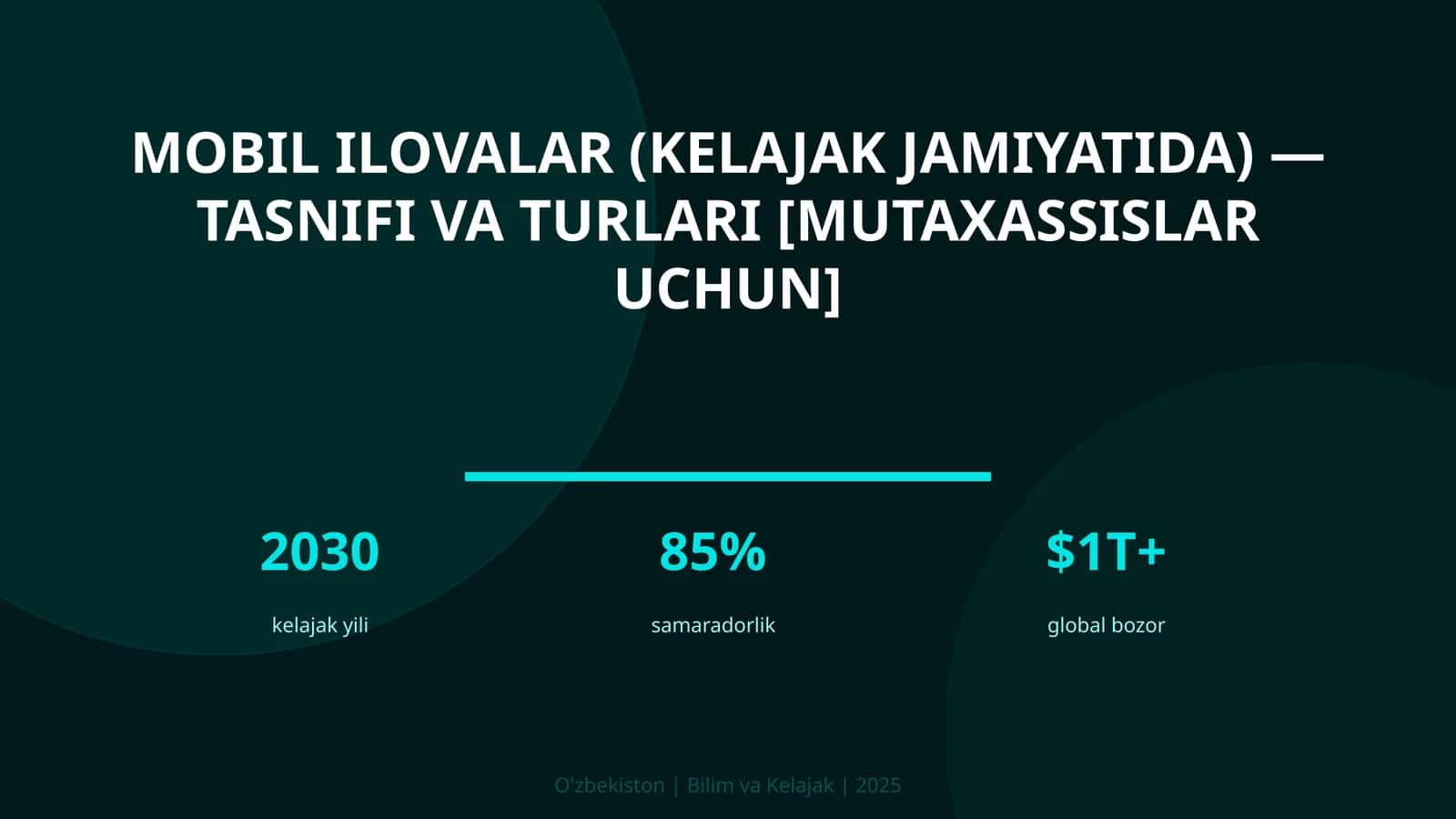 Mobil ilovalar (kelajak jamiyatida) — tasnifi va turlari [mutaxassislar uchun]