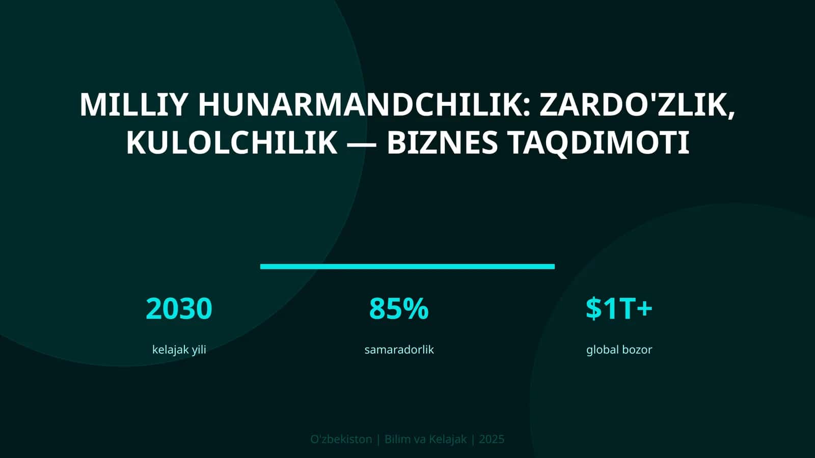 Milliy hunarmandchilik: zardo'zlik, kulolchilik — biznes taqdimoti