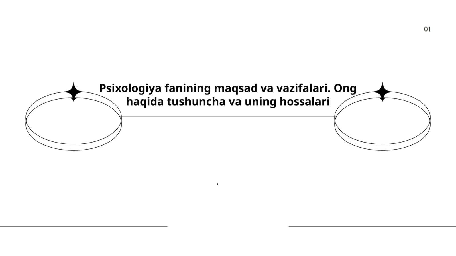 Psixologiya fanining maqsad va vazifalari. Ong haqida tushuncha va uning hossalari